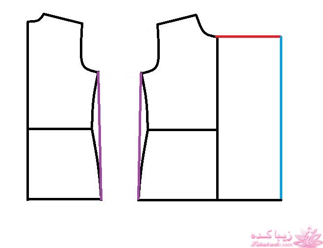 پرسش و پاسخ خیاطی